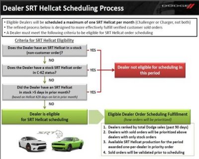 dodge-hellcat_large.jpg