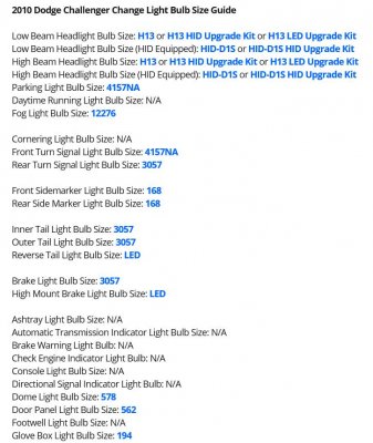 LightBulb-guide.jpg