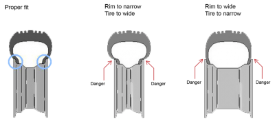 tirefitment.png
