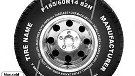 Tire Primer