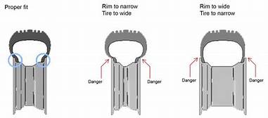 Tire Fitment.jpg