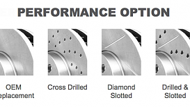 Types of Brake Rotors