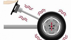 Prevent Tire Flat-Spotting