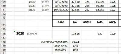 2020-Challenger-data.jpg