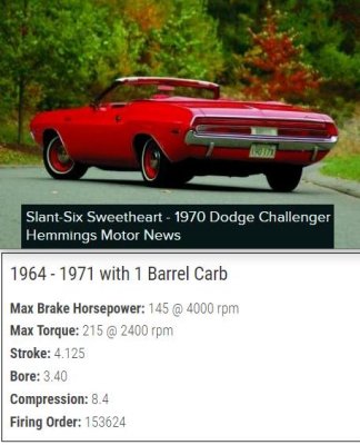 Slant-6_Convertable.jpg