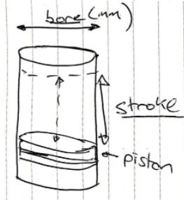Bore-Stroke.jpg